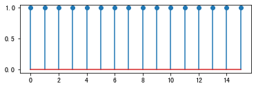 ../_images/appendix_aliasing_in_time_3_1.png