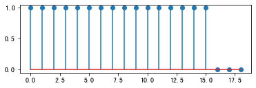 ../_images/appendix_aliasing_in_time_3_3.png