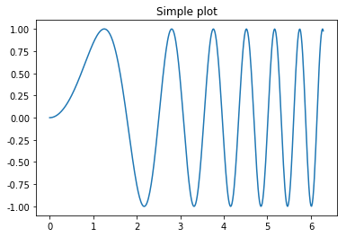 ../_images/experiments_basics_matplotlib_17_1.png