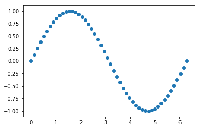 ../_images/experiments_basics_matplotlib_8_0.png