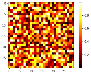 ../_images/experiments_basics_python_24_1.png