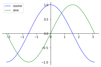 ../_images/experiments_basics_python_26_0.png