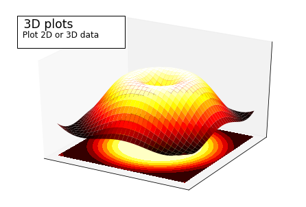 ../_images/experiments_basics_python_27_0.png