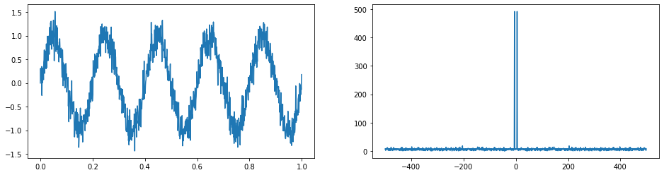 ../_images/experiments_basics_python_29_1.png