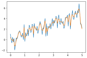 ../_images/experiments_basics_python_31_1.png