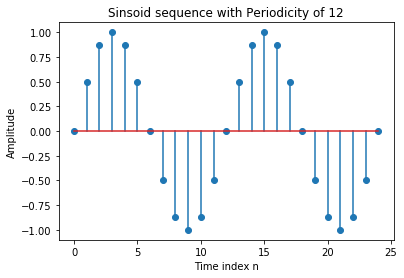 ../_images/experiments_dt_signals_11_0.png