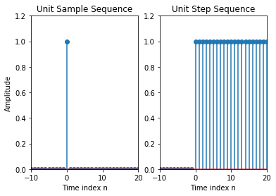 ../_images/experiments_dt_signals_7_0.png