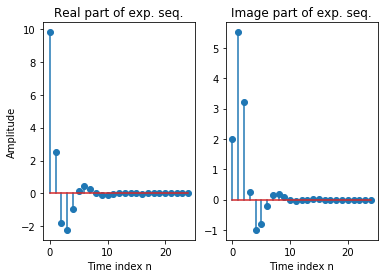 ../_images/experiments_dt_signals_9_0.png