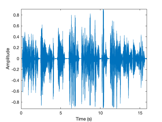 ../_images/matlab_ex_ch2_12_0.png