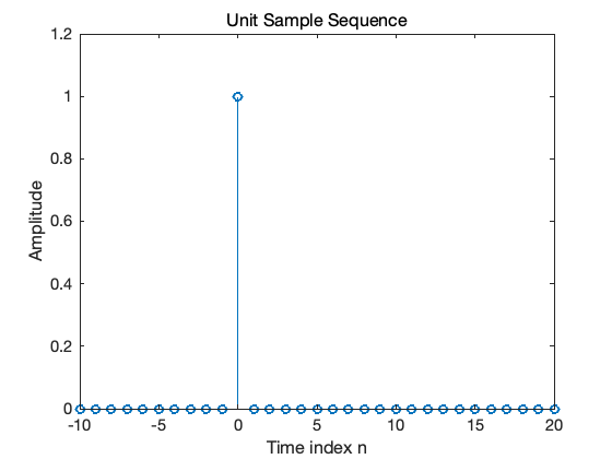 ../_images/matlab_ex_ch2_1_0.png