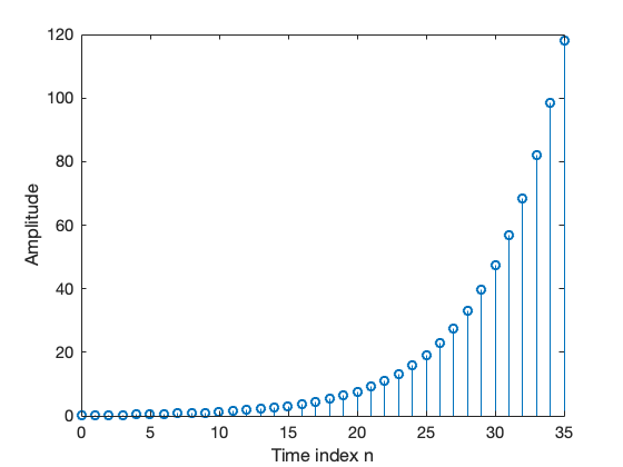 ../_images/matlab_ex_ch2_6_0.png