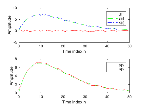 ../_images/matlab_ex_ch2_9_0.png